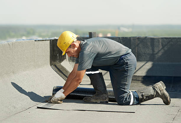 Best DIY Insulation Kits and Guidance in North Fond Du Lac, WI